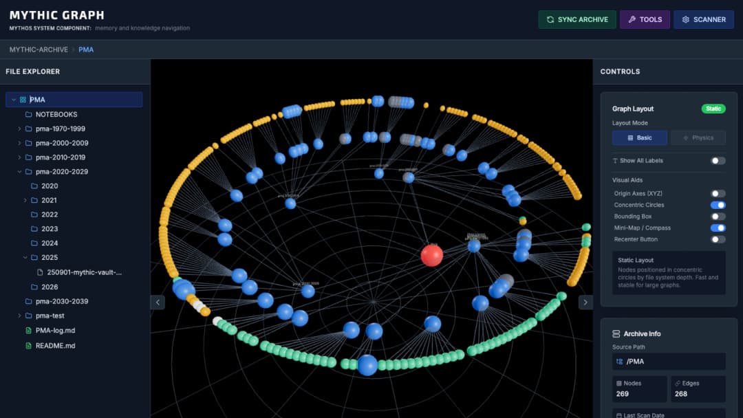 MythOS: Mythic Graph — Knowledge & Memory System