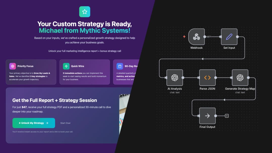 Strategy Map AI